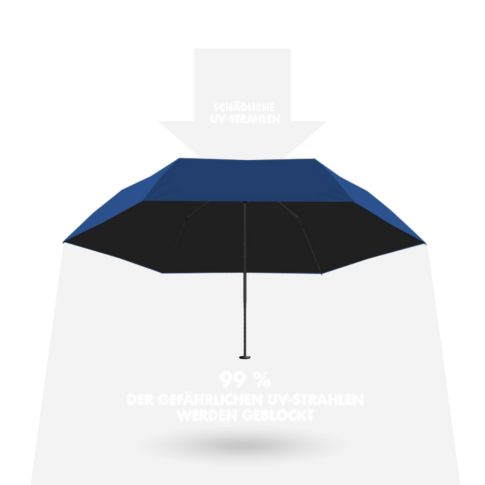 99_DER_GEF_HRLICHEN_UV-STRAHLEN_WERDEN_GEBLOCKT